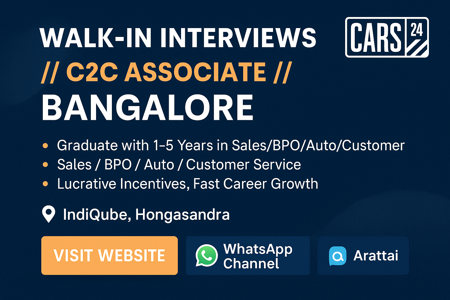 Walk-in Interview at CARS24 for C2C Associate Bangalore
